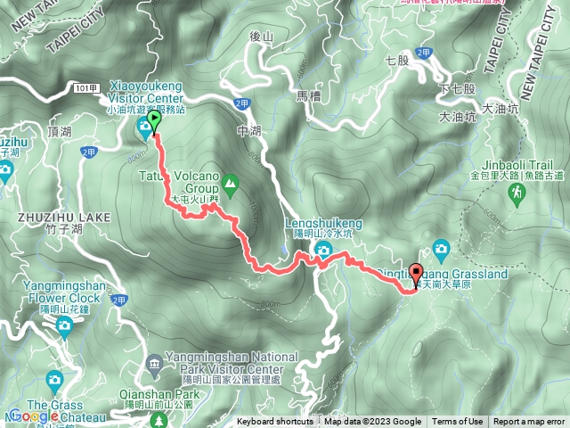 台北大縱走第三段未完待續