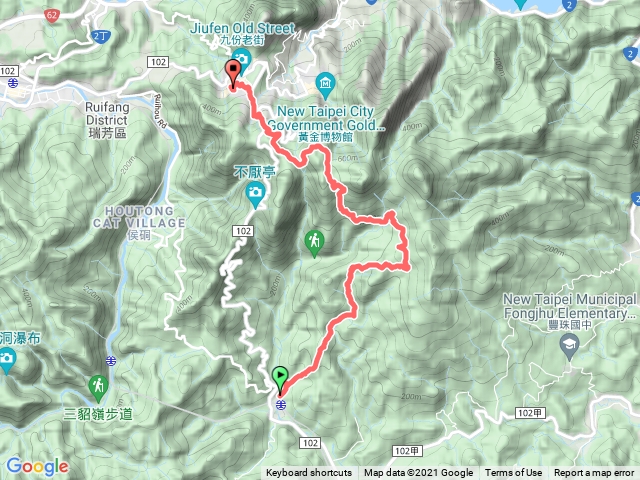 石笋古道-大牛埔山-楊廷理古道-燦光寮古道-草山戰備道-樹梅坪古道-九份老街