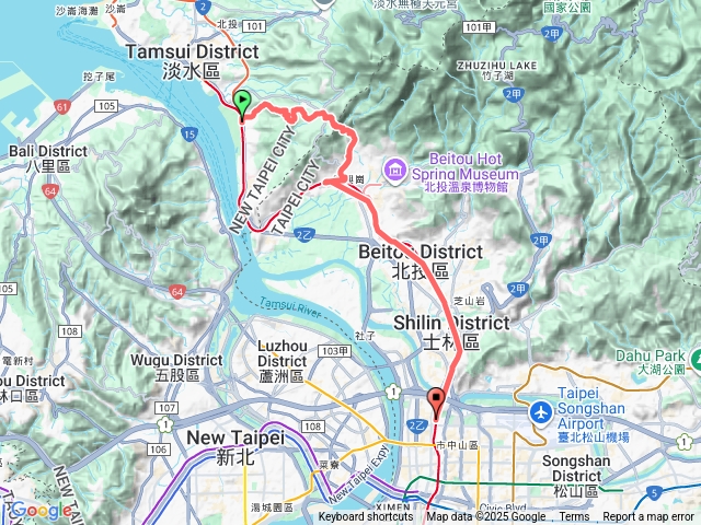 八勢古道小坪頂東峰貴子坑西下復興崗捷運站