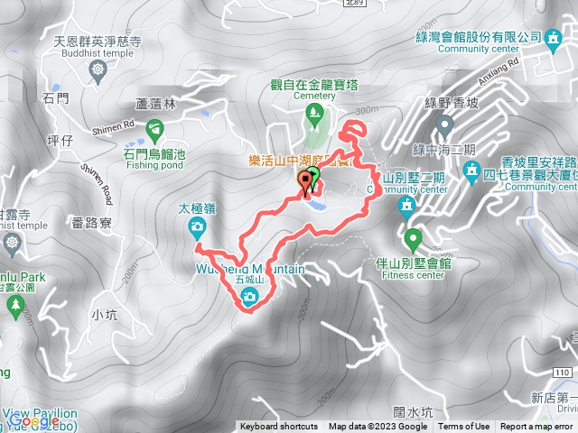 山中湖文筆山將軍嶺五城山太極嶺O形走