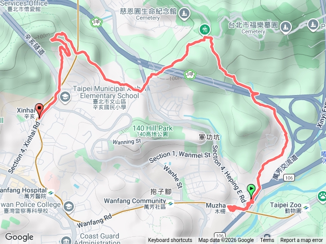 1150704拳山古道-辛亥站