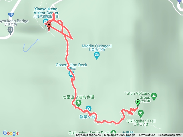 七星山主峰及東峰步道