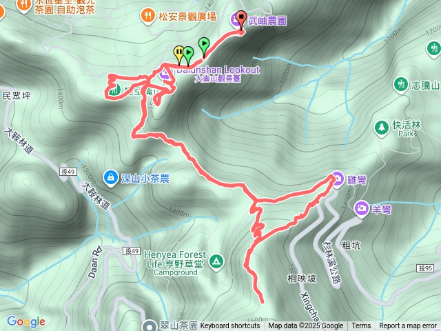 銀杏森林-貓冬望、大崙山、民眾山、樟空崙、羊頭崙、竹桶寮七山連走（來回）