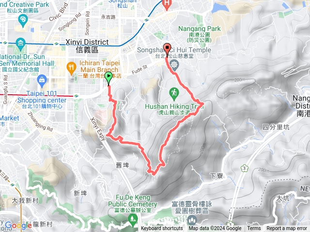 南港山 顏子廟登山口上