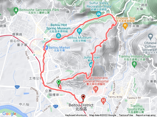 唭哩岸-軍艦岩-磺溪山-新北投