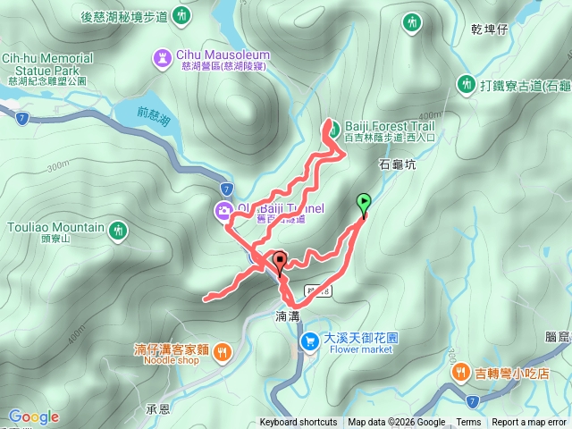 百吉林蔭步道群預覽圖