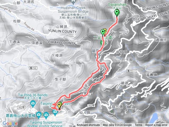 雲嘉五連峰預覽圖