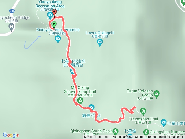 小油坑上七星主