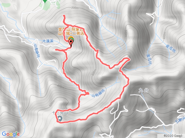 金山面山連走金面山、十三分山、山麻坑山大O形