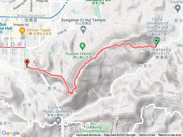 中華科技大學-象山公園