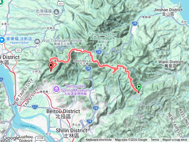 2026-06-20 2026 陽明山東西10連峰大縱走預覽圖