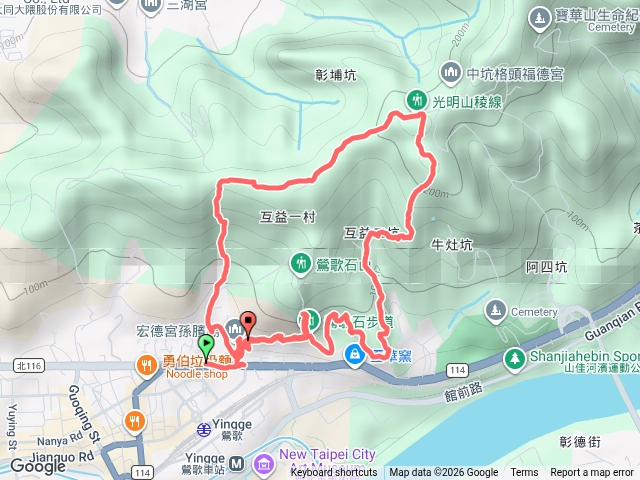 鶯歌石-牛灶坑山-孫龍步道-北臨步道預覽圖