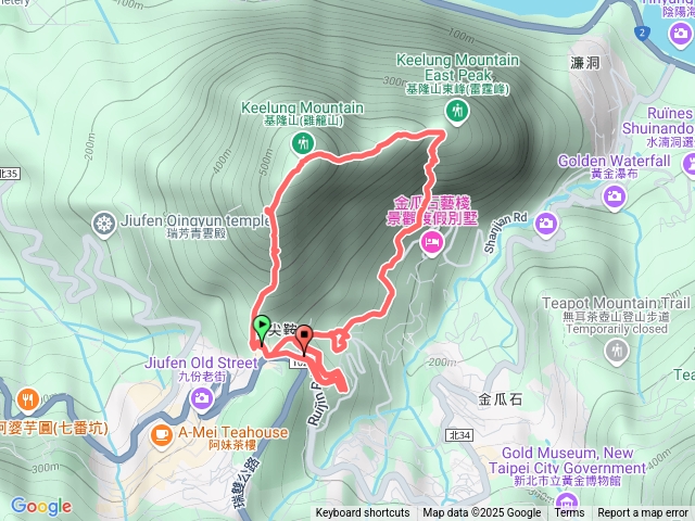 基隆山+基隆山東峰