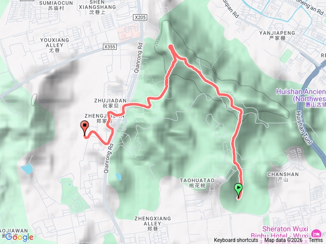 大池路→二茅坪→三茅峰→環山路廁所→錢榮路