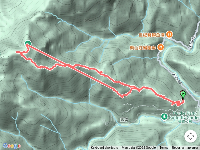 北插天山-烏來福山進出
