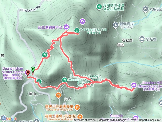 觀音山遊客中心-硬漢嶺-凌雲尖-盤絲一尖-盤絲二尖-潮音一尖-潮音二尖-占山觀景台-尖山-觀音山遊客