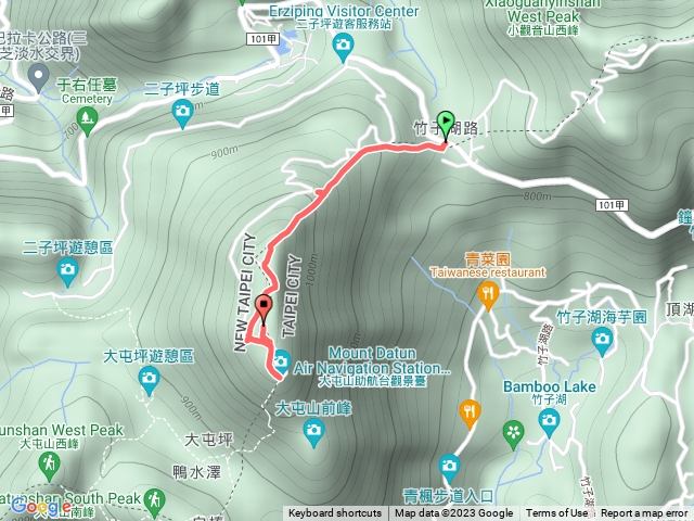 小百岳集起來大屯主峰步道202306141504