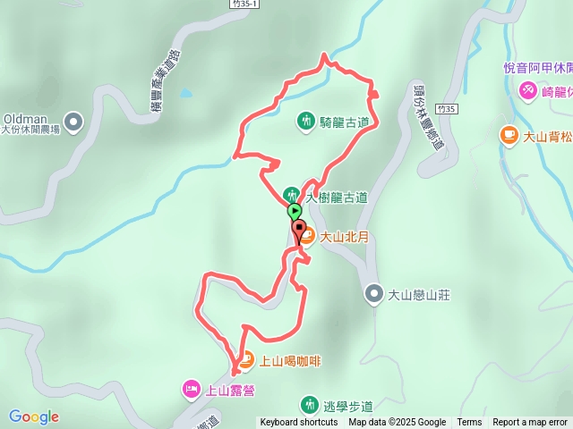 騎龍古道、逃學步道、騎龍山