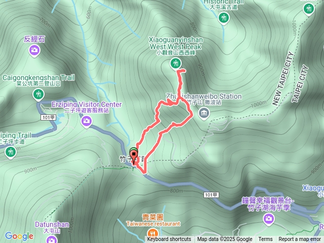 小觀音山西西峰