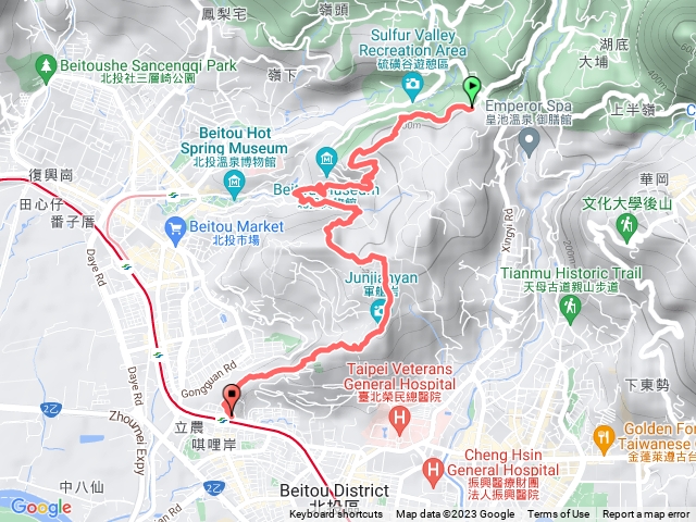 大砲岩 新北投山 八頭山 260峰 軍艦岩 唭哩岸烏尖連峰步道