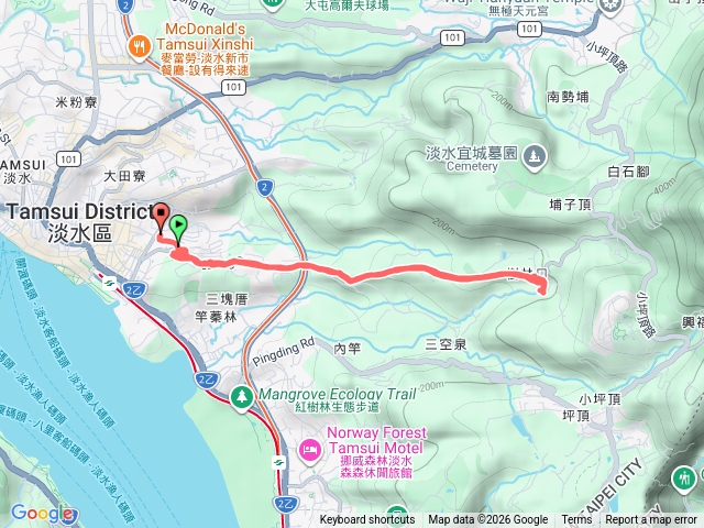 20260227滬尾櫻花大道