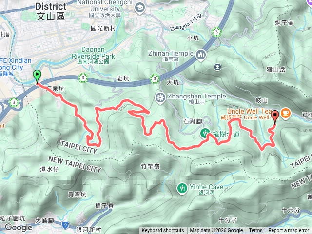 20260829貓空圓山