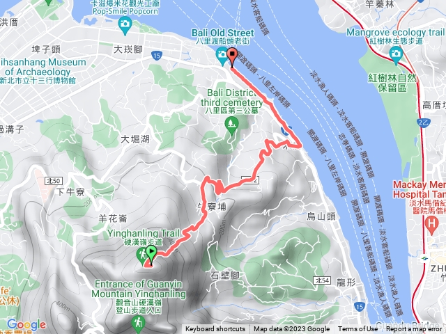 觀音山到八里