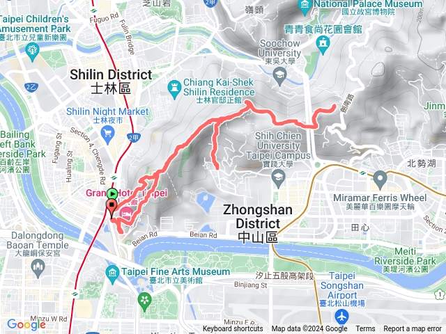 劍潭山、老地方平台、文間山