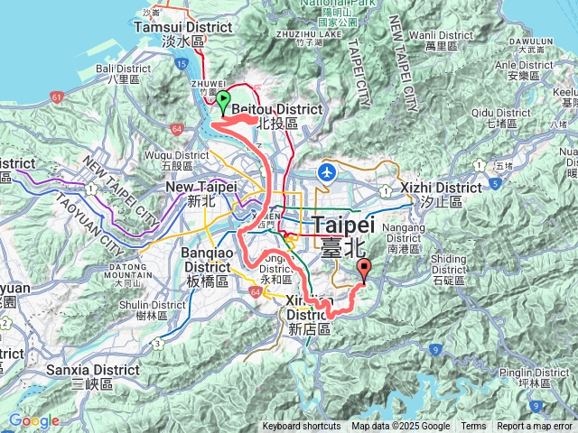 臺北大縱走第八段20250901