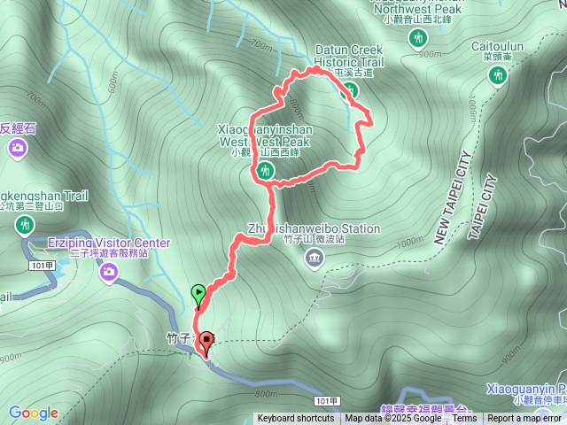 小觀音山大O失敗切小O