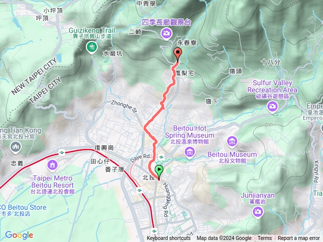 北投菜市場➡️上清宮