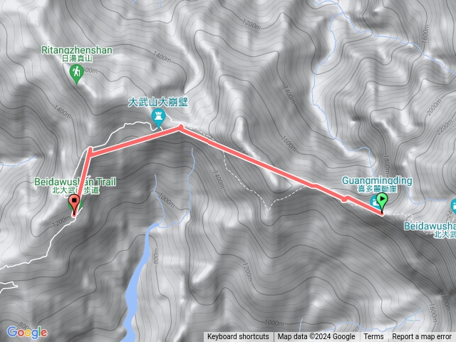 北大武登山口預覽圖