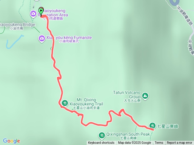 七星山主東（小油坑）