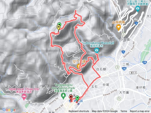 20240807 礁溪 猴洞坑瀑布 鵲子山 跑馬古道O型預覽圖