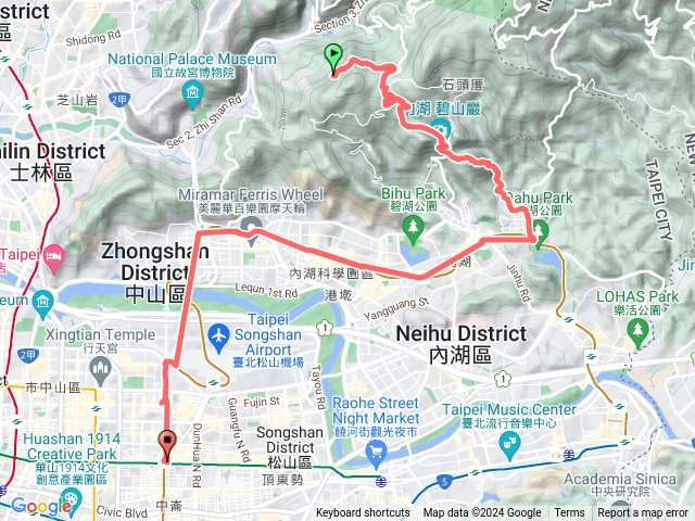 小白登山隊初體驗預覽圖