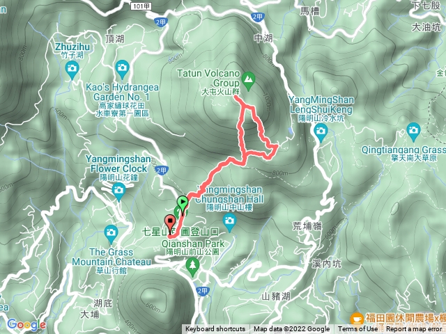 苗圃-主峰-東峰-七星公園-苗圃