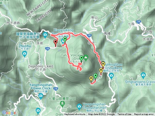 七星山連走