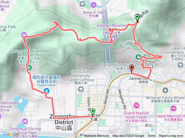 2024-12-22捷運大直站-劍潭山通北街支線攀岩道-老地方觀機平台-文間山(西南-貓九山-西-預覽圖