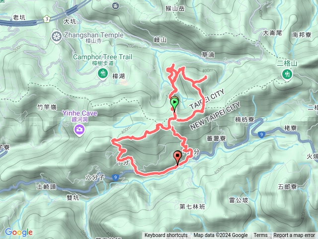 貓空四山/十六分山/四面頭山預覽圖