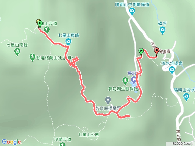 七星山/冷水坑上