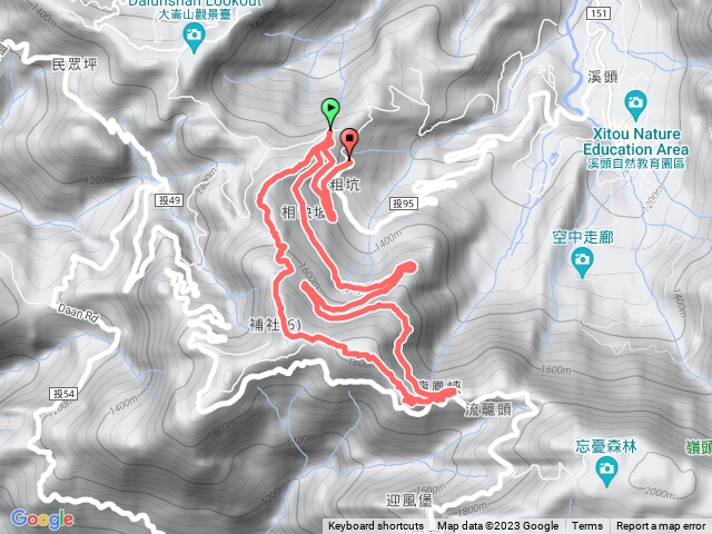 羊頭崙山 水桶寮山 內樹皮山 三叉崙山  龍鳳峽山 龍鳳山