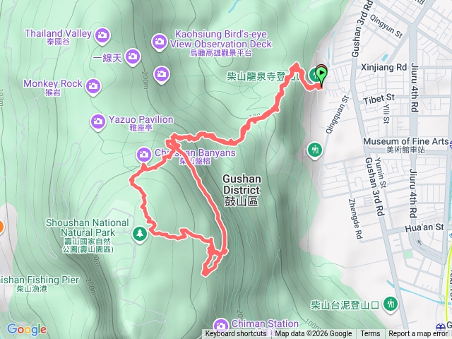 柴山鴨頭、黃金峽谷O繞 2026-03-14