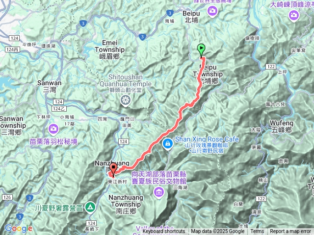 2025.01.11五茶縱走十連峰8-9小時