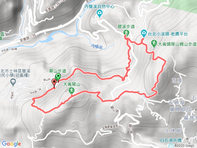 大崙頭尾山