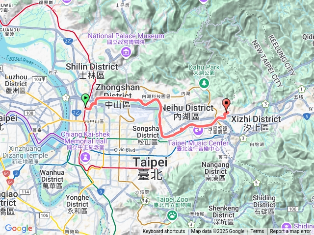 捷運圓山站-內湖樂活公園賞櫻(bike)