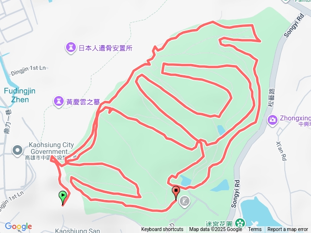 高雄果嶺18洞+基椿（25）