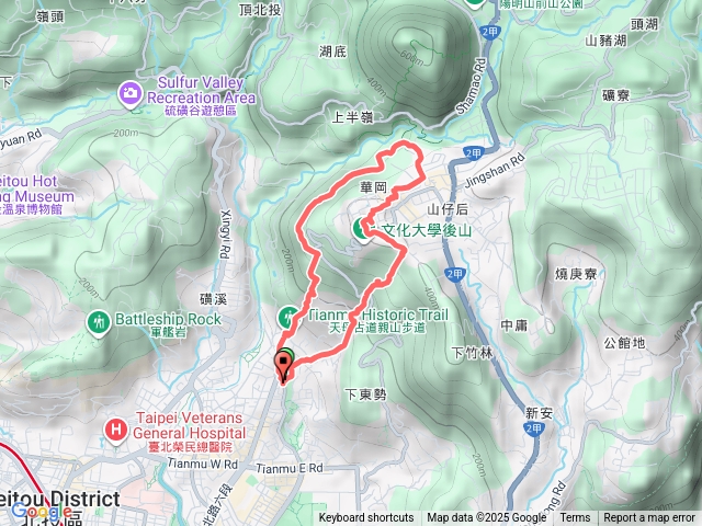 下竹林下天母古道O型