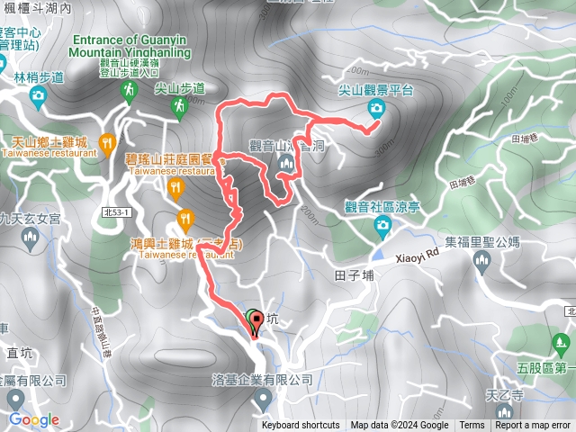 二進鷹仔仔自練（虐）行程