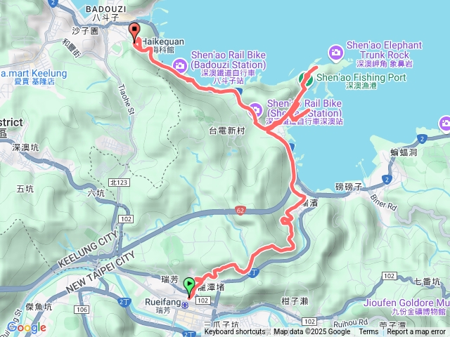 2025-08-01 瑞芳車站連走海科館車站─瑞芳車站→弘明寺→秀崎山門→深澳漁港→海天步道→酋長岩公園→八斗子車站→海科館車站