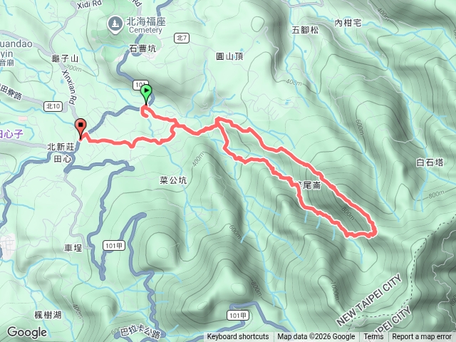 大屯溪古道預覽圖